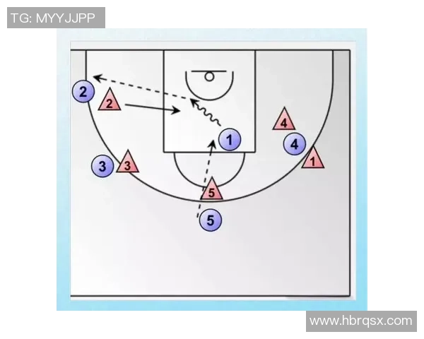 上海篮球队战术解析:从进攻布局到防守策略的全面剖析 上海篮球队战术解析:从进攻布局到防守策略的全面剖析