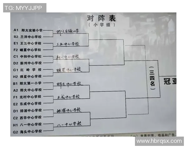 成都篮球队防反体系解析：战术运用与实战效果的深度剖析